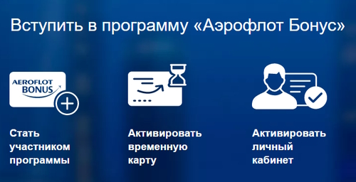 Как получить карту Аэрофлот Бонус