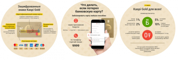 Как оформить карту Kaspi Gold