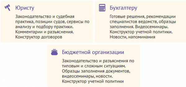 Пошаговые инструкции по ЛК &laquo;КонсультантПлюс&raquo;