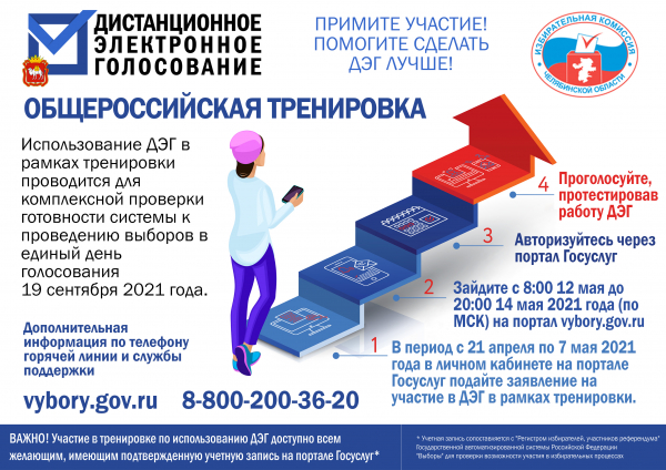 Как можно войти в личный кабинет портала ДЭГ Госуслуги &ndash; инструкция