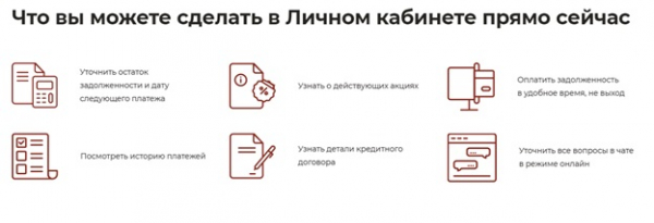 Пошаговые инструкции по ЛК компании EOS