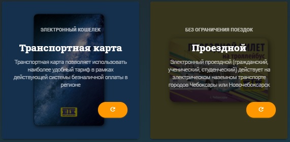 Пошаговые инструкции по ЛК ЕТК
