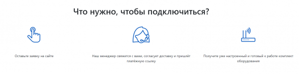 Как можно войти в личный кабинет портала 01wifi ru &ndash; инструкция