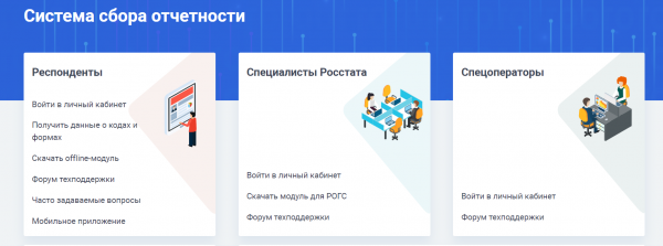 Как можно войти в личный кабинет портала Вебсбор – инструкция Как можно войти в личный кабинет портала Вебсбор – инструкция