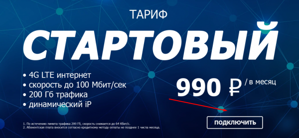 Как можно войти в личный кабинет портала 01wifi ru &ndash; инструкция