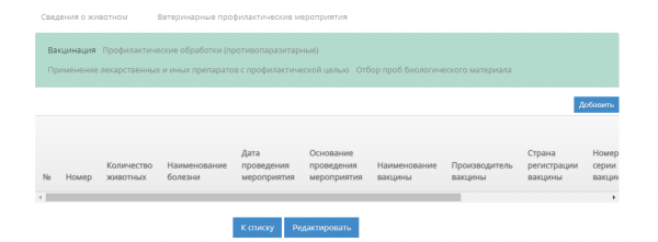 Как можно войти в личный кабинет портала Хорриот &ndash; инструкция