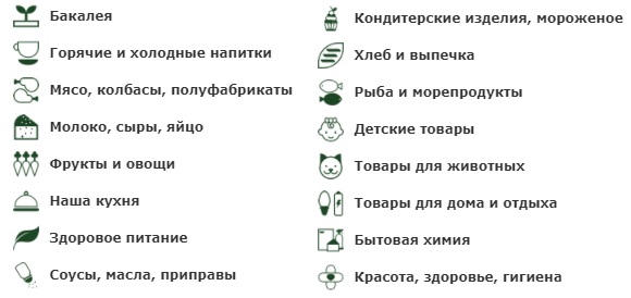 Пошаговые инструкции по ЛК компании zao-agrokomplex.ru