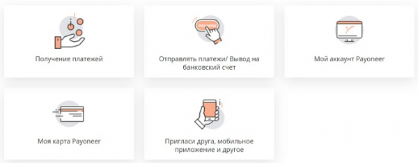 Пошаговые инструкции по ЛК компании Payoneer