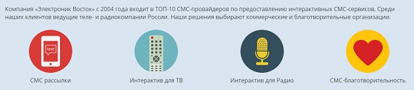Пошаговые инструкции по ЛК компании СМС-провайдер Восток Пошаговые инструкции по ЛК компании СМС-провайдер Восток