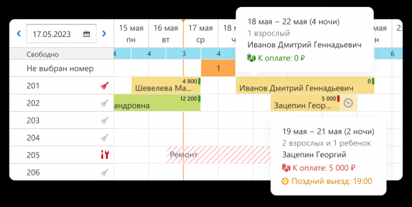 Как можно войти в личный кабинет программы Контур.Отель &ndash; инструкция