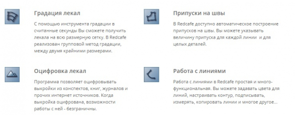 Пошаговые инструкции по ЛК компании Редкафе
