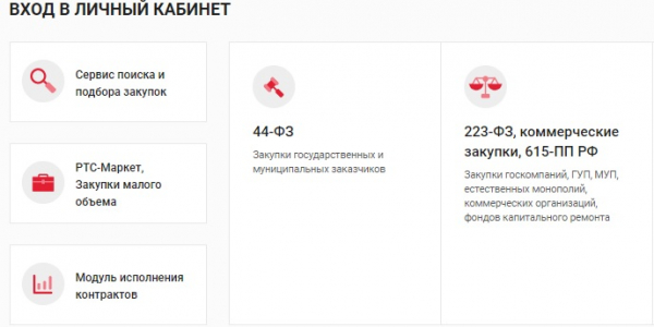 Пошаговые инструкции по ЛК компании РТС-тендер Пошаговые инструкции по ЛК компании РТС-тендер