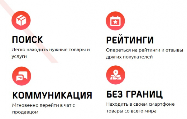 Пошаговые инструкции по ЛК на сайте Gem4me