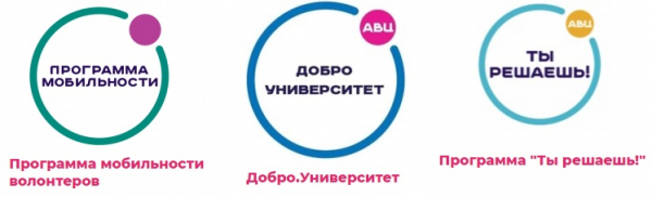 Пошаговые инструкции по ЛК компании&laquo;Добро.ру&raquo;