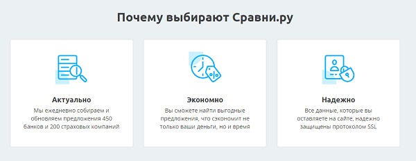 Пошаговые инструкции по ЛК на сайте Сравни.ру