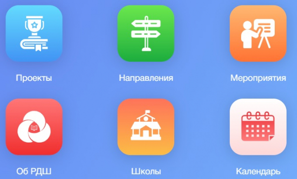 Пошаговые инструкции по ЛК РДШ Пошаговые инструкции по ЛК РДШ