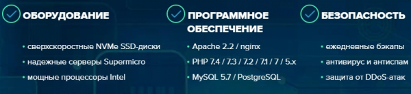 Пошаговые инструкции по ЛК на хостинге sweb.ru