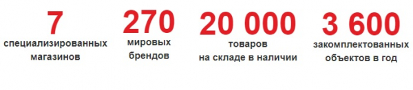 Пошаговые инструкции по ЛК Новатор экспресс Пошаговые инструкции по ЛК Новатор экспресс
