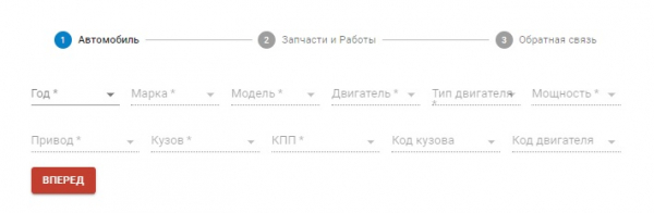 Пошаговые инструкции по ЛК сайта ferio.ru