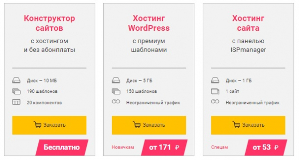 Пошаговые инструкции по ЛК сайта 2domains.ru