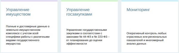 Пошаговые инструкции по ЛК сайта &laquo;Парус&raquo;