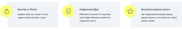 Пошаговые инструкции по ЛК сайта Ломбард &laquo;Золотая рыбка&raquo;