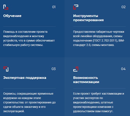 Пошаговые инструкции по ЛК сайта trassircloud.com Пошаговые инструкции по ЛК сайта trassircloud.com