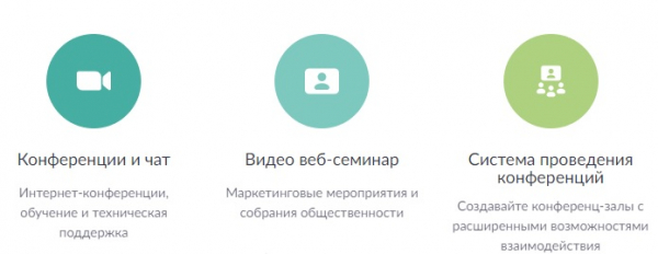 Пошаговые инструкции по ЛК сервиса Zoom