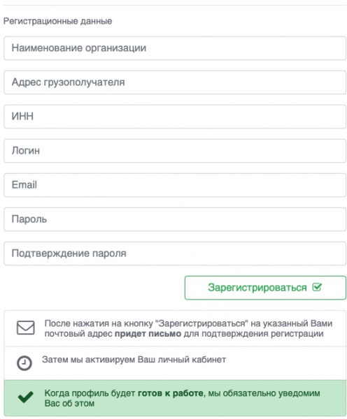 Пошаговые инструкции по ЛК Здравсервис