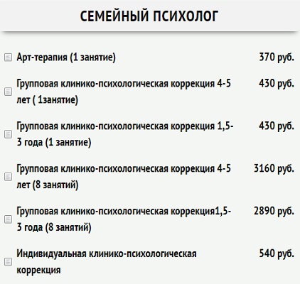 Пошаговые инструкции по личному кабинету Академии Здоровья