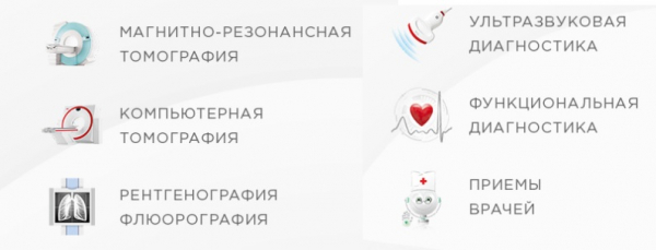 Пошаговые инструкции по ЛК на сайте МедЭксперт