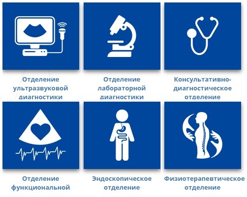 Пошаговые инструкции по ЛК на сайте Диагностического центра Ставропольского края (skkdc.ru)