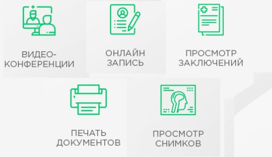 Пошаговые инструкции по ЛК на сайте МедЭксперт