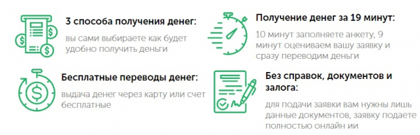 Пошаговые инструкции по ЛК &laquo;Деньги клик&raquo;