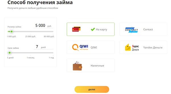 Пошаговые инструкции по ЛК CheckMoney
