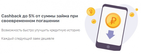 Пошаговые инструкции по личному кабинету Кредит Плюс