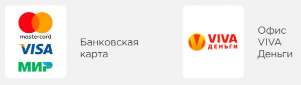Пошаговые инструкции по ЛК Вива Деньги