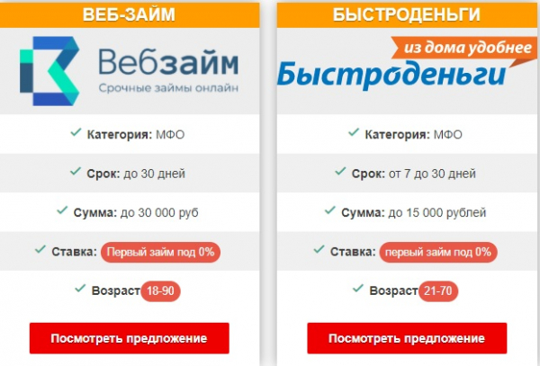 Пошаговые инструкции по ЛК Кива.ру Пошаговые инструкции по ЛК Кива.ру