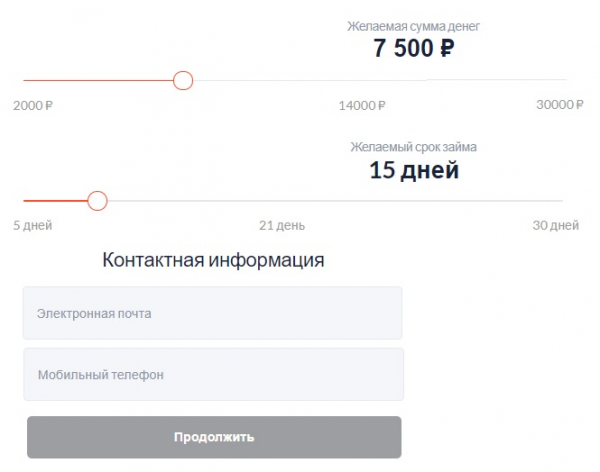 Пошаговые инструкции по личному кабинету Creditter