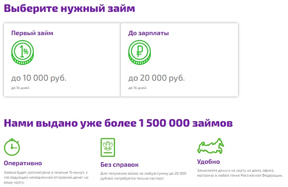 Пошаговые инструкции по ЛК сайта Деньги Мигом
