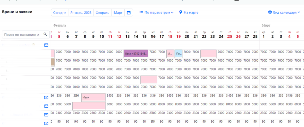 Как можно войти в личный кабинет RealtyCalendar &ndash; пошаговая инструкция