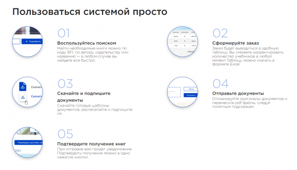 Как можно войти в личный кабинет портала Книгозаказ &ndash; инструкция
