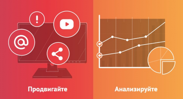 Как войти в личный кабинет сервиса PRO.Культура.РФ &ndash; инструкция и контакты
