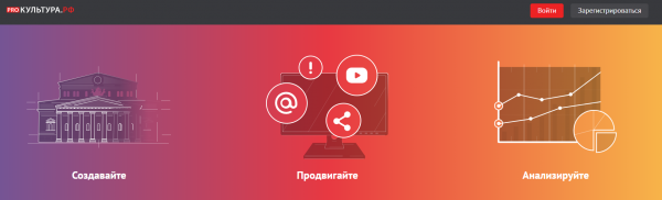 Как войти в личный кабинет сервиса PRO.Культура.РФ &ndash; инструкция и контакты