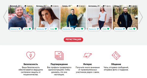 Как можно войти в личный кабинет портала nataliedate.com &ndash; инструкция