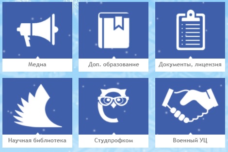 Пошаговые инструкции по личному кабинету Забайкальского государственного университета