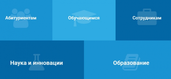 Пошаговые инструкции по личному кабинету БФУ