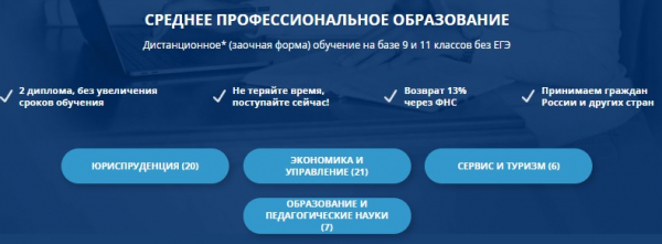 Пошаговые инструкции по ЛК sdo.i-spo.ru