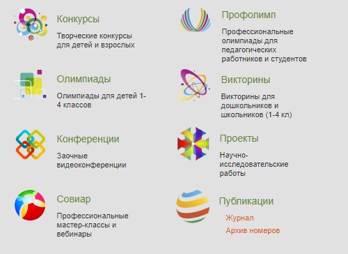 Пошаговые инструкции по ЛК &laquo;Совушка&raquo;