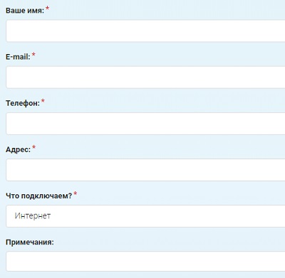 Пошаговые инструкции по ЛК компании Ника-Телеком